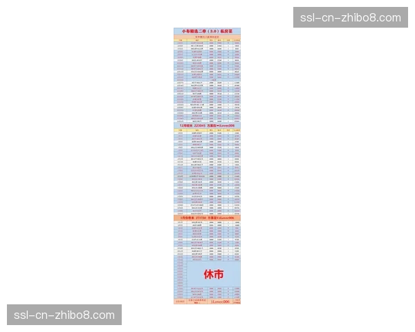 “数据报告：2026年3月意甲边路进攻份额较去年同期上升5个百分点”