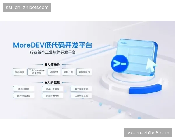 低代码-无代码开发环境引入，赋能业务人员快速搭建互动应用。