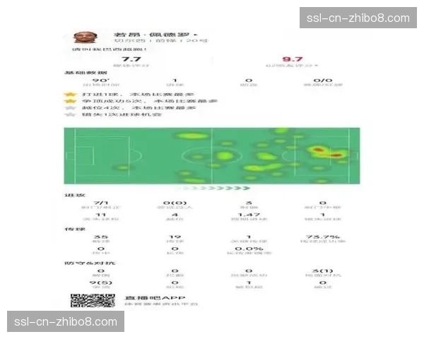 评论:VAR对轻微越位的精确判罚,是否正在“扼杀”那些高效的反击与射门? 评论:VAR对轻微越位的精确判罚,是否正在“扼杀”那些高效的反击与射门?